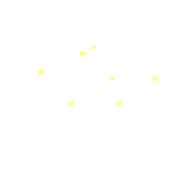 "Espaços estruturados, seguindo uma ordem que não é comum. Um equilíbrio cromático, saturado de tons requisitados no qual a cor é quem necessita a próxima forma, a próxima cor e o volume que necessita cada uma delas, transparências, fusão de diferentes materias: assim são as obras que Bubby Negrão mostra ao público paulistano. Seus últimos e recentes trabalhos acentuam algumas das formas elaboradas anteriormente como - Lembranças (93) 01, obra mais contemplativa que se completa com - Porta da Rua (97) 02, numa fase mais descritiva e mais definida. Minotauro (99) 03, mito de força e sensualidade encarnada por Picasso até o fim da sua vida, em conjunto com - Sala e Sofá 04, Cidade Morta 05, Escada entre outras, permitem uma leitura que remete à questão do tempo, do registro que ficou, da memória afetiva. Já em - Meninas de Kosovo 06 e os Dançadores 07, são um gesto espasmático intenso, dotado de energia e paixão, desenho combativo, silêncio ruidoso do caos do século XX. Bubby Negrão, mais uma vez mostra que a arte é constante e relativa, que toda definição é temporária pois todas as obras expostas são metáforas do exercício criador, do trabalho inteletual do artista" Mali Frota Villas Bôas Historiadora e Crítica de Arte